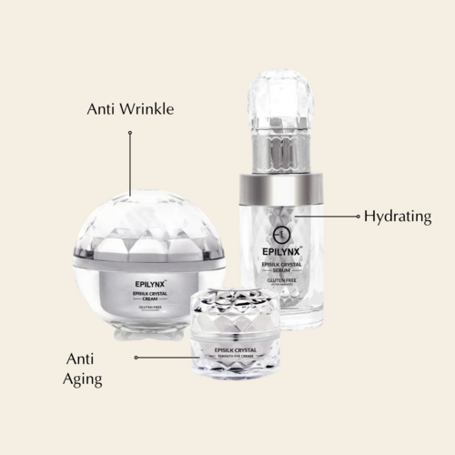 EpiLynx 3-Step Firming Skincare Set