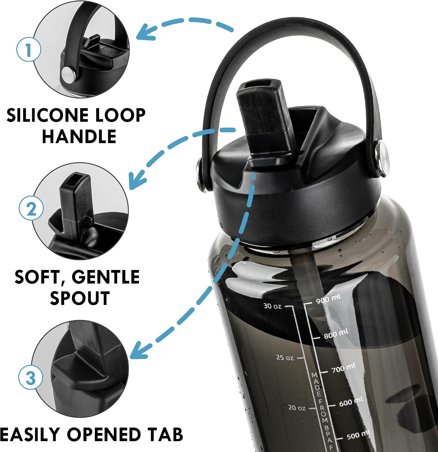 32Oz Water Bottle with Straw, Leakproof Tritan Clear Bottle with Marked Bottle and Carry Handle, Bpa-Free Wide Mouth Reusable Sports Bottle for Gym,Hiking, Camping,Travel, Workout,Black