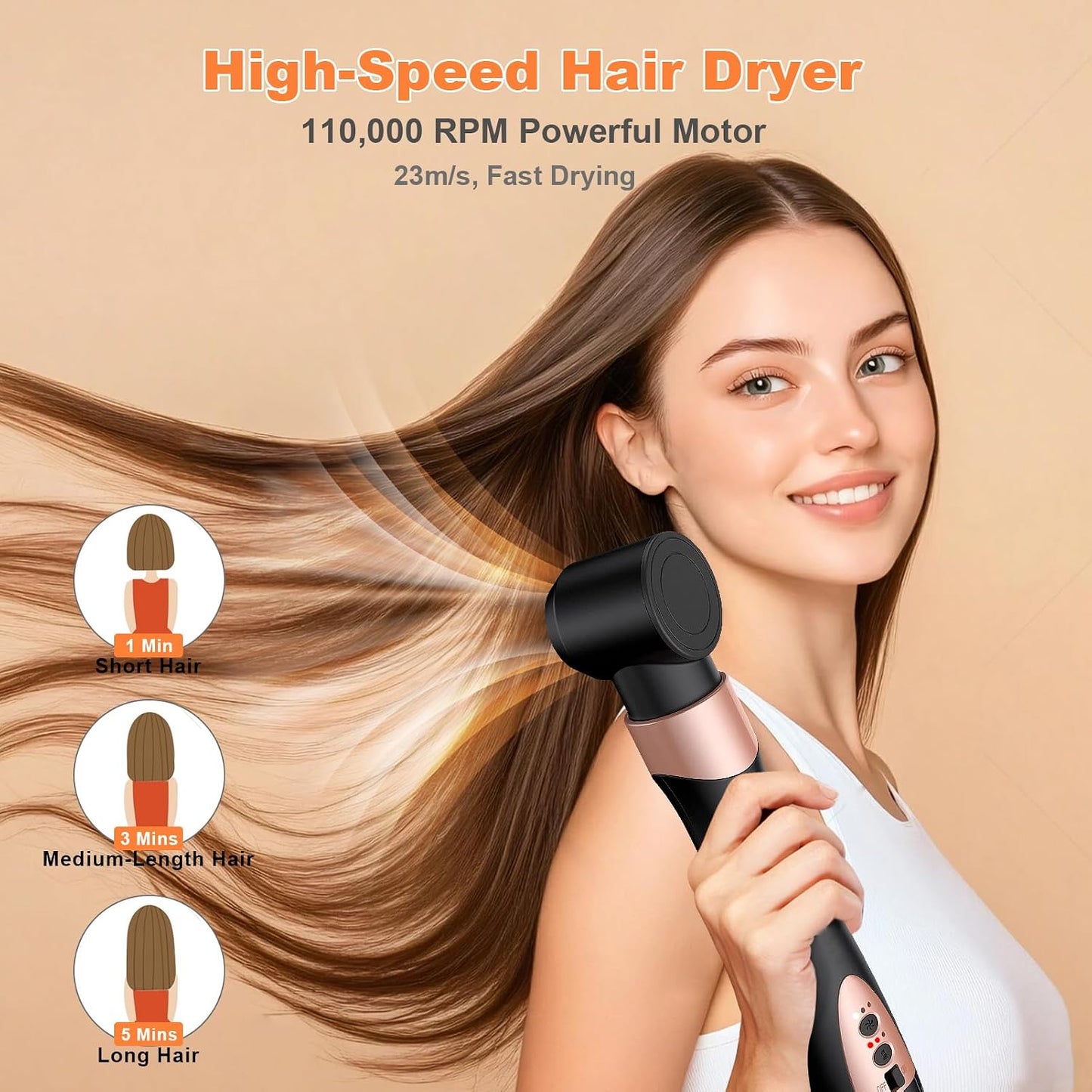 6-In-1 High-Speed Air Styler,110,000 RPM Professional Hair Dryer Brush-Fast Drying with No Heat Damage,Auto-Wrap Curlers for Effortless Salon Curls & Smoothing,Ionic Care & Travel Ready (Rose Gold)