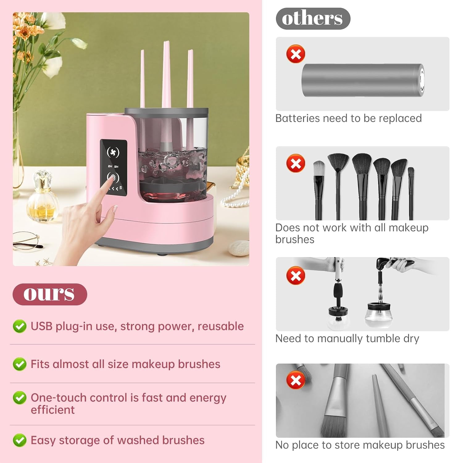 3 in 1 Electric Makeup Brush Cleaner Machine with Makeup Brush Dryer-Holder-Portable Automatic USB Cosmetic Brushes Cleaner Tool for All Size Beauty Makeup Brush Set,Eyeshadow, Blush Brush (Rose Pink)