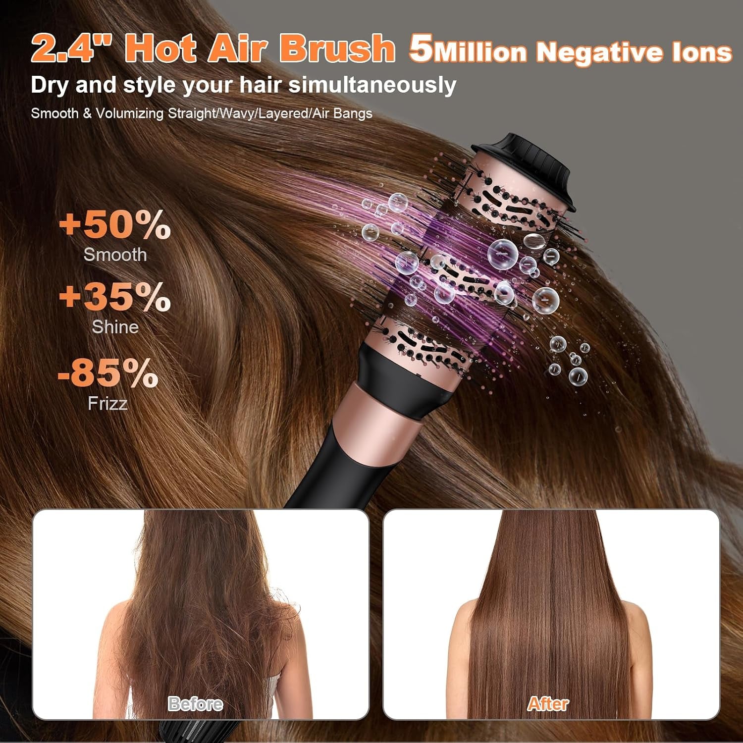 6-In-1 High-Speed Air Styler,110,000 RPM Professional Hair Dryer Brush-Fast Drying with No Heat Damage,Auto-Wrap Curlers for Effortless Salon Curls & Smoothing,Ionic Care & Travel Ready (Rose Gold)