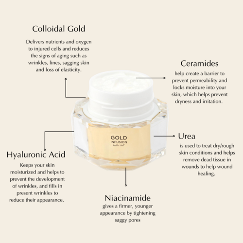EpiLynx Gold Infusion Brightening Face Cream