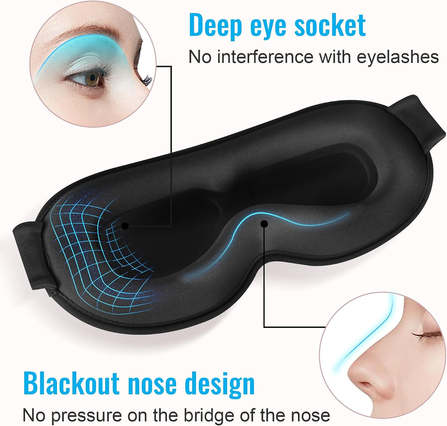 Sleep Mask,Upgraded 3D Deep Contoured Eye Mask for Sleeping,No Pressure Eye Covers 99% Block Out Light Eye Mask with Adjustable Elastic Strap for Sleeping, Yoga, Traveling (1Pc,Black)