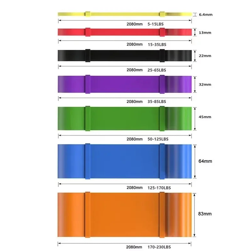 New Resistance Bands, Pull up Assistance Bands, Exercise Bands for Men or Women Home Fitness, Body Stretching, Strength Training